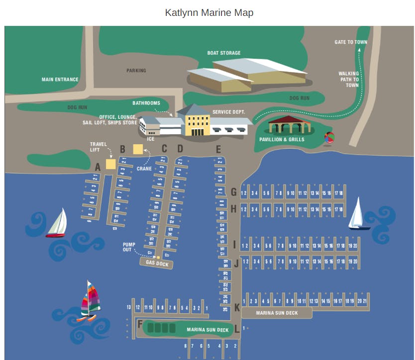 Marina Image