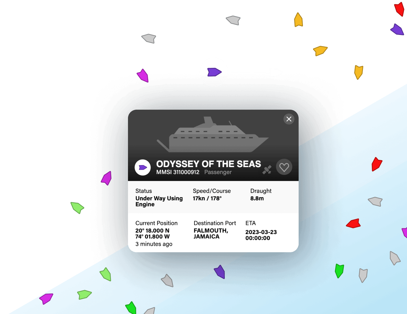 predictwind ais data boat info