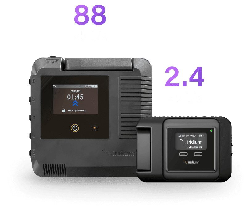 How does it compare to the GO! Unlimited plan?