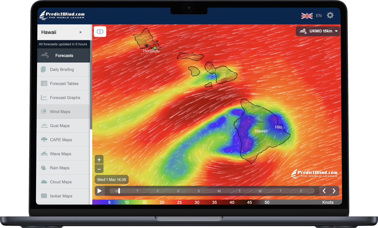 Forecasts on a laptop