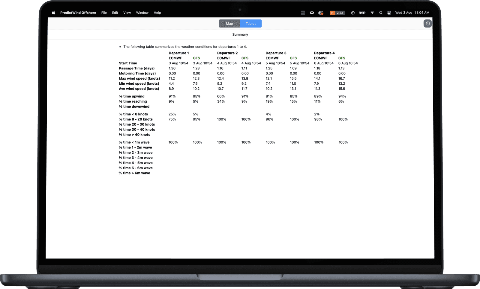 Prediect wind offshore tracker app