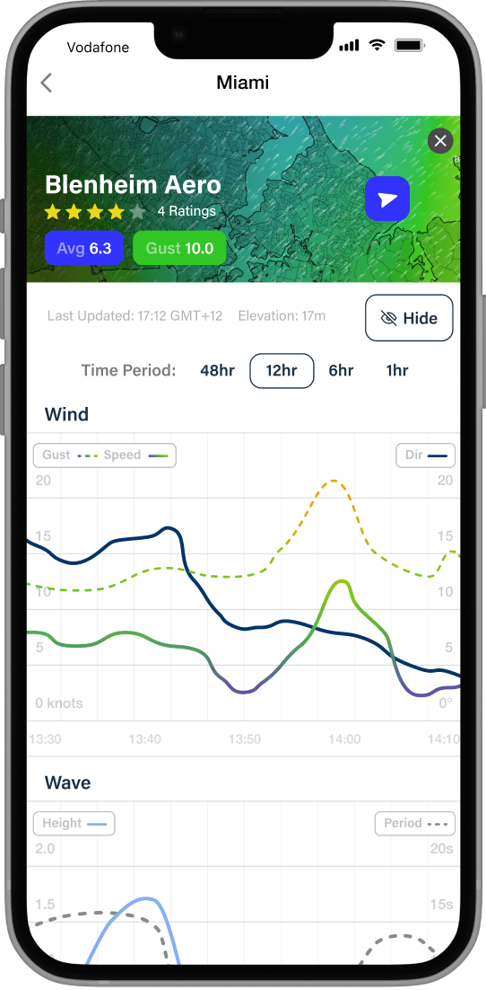 Go deeper with more data