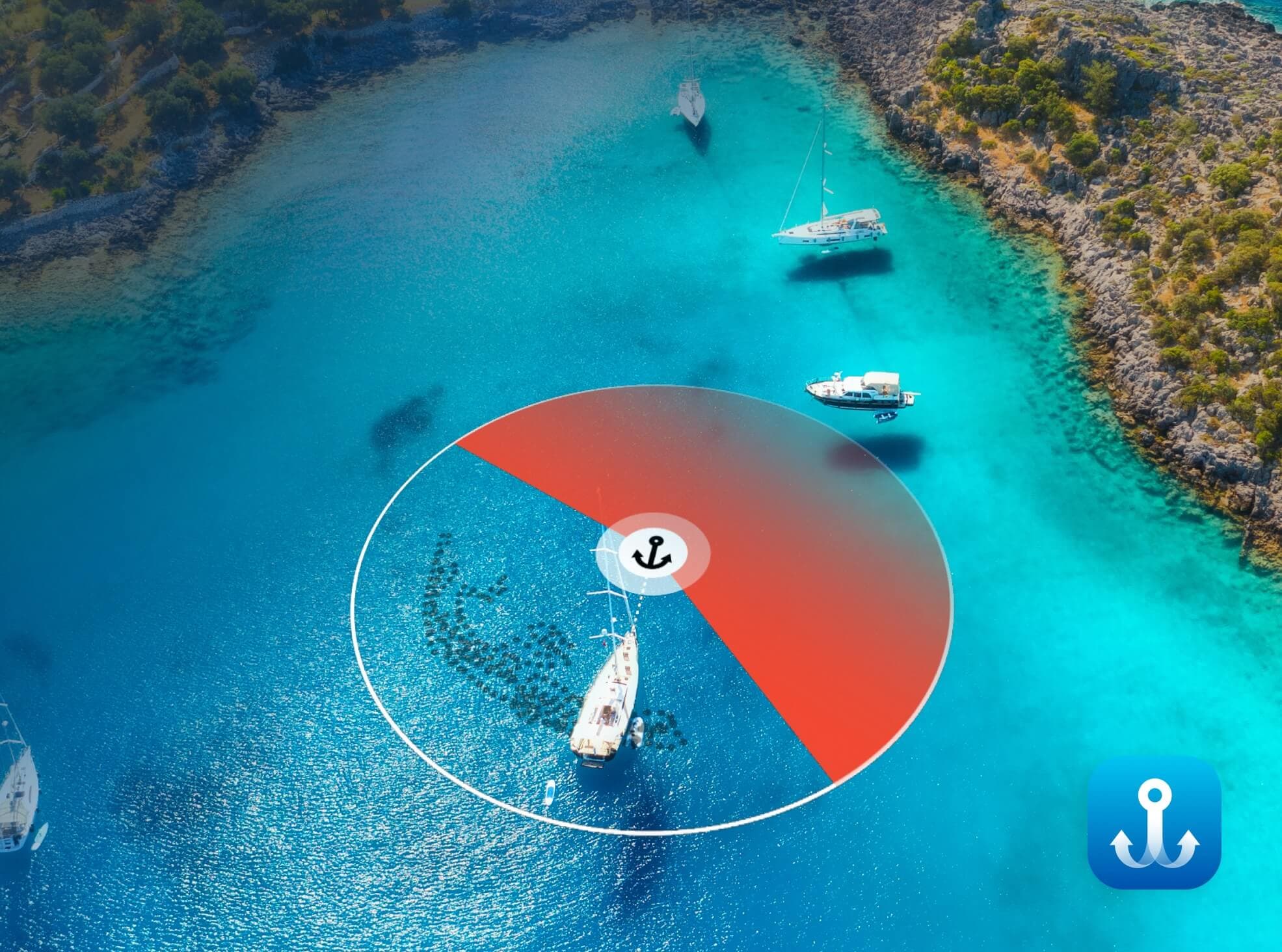 Predictwind Anchor Alert