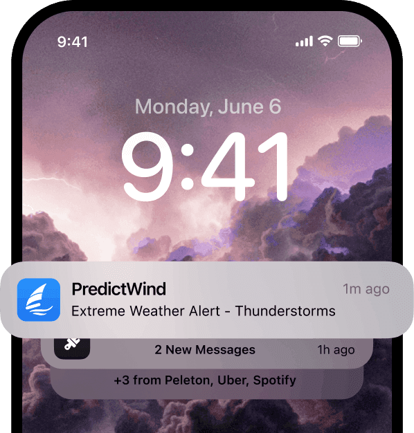 How is the plan holding up?