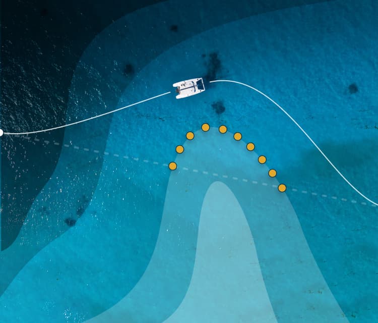 Best route every time